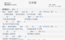 张靓颖《无字碑》吉他谱_G调吉他弹唱谱_和弦谱