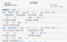 张靓颖《无字碑》吉他谱_G调吉他弹唱谱_和弦谱