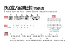 梁咏琪/张靓颖《短发》吉他谱_C调吉他弹唱谱_和弦谱