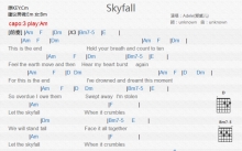 阿黛尔《Skyfall》吉他谱_吉他弹唱谱_和弦谱