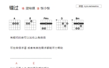 梁咏琪《错过》吉他谱_A调吉他弹唱谱_和弦谱