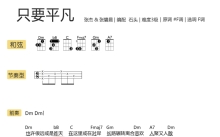 张杰《只要平凡/生如夏花/药神之歌》_尤克里里谱