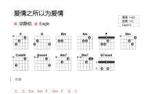 梁静茹《爱情之所以为爱情》吉他谱_C调吉他弹唱谱_和弦谱