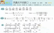 林志炫《凤凰花开的路口》_尤克里里谱