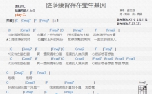 苏打绿《降落练习存在挛生基因》吉他谱_C调吉他弹唱谱_和弦谱
