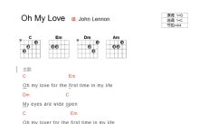 JohnLennon《Oh My Love》吉他谱_C调吉他弹唱谱_和弦谱