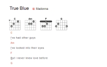 麦当娜《True Blue》吉他谱_吉他弹唱谱_和弦谱