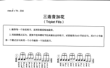 爵士鼓节奏大全《三连音加花》鼓谱_架子鼓谱