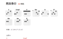薛凯琪《男孩像你》吉他谱_C调吉他弹唱谱_和弦谱