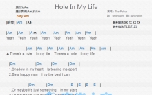 ThePolice《Hole in My Life》吉他谱_A调吉他弹唱谱_和弦谱