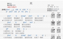 Tank《岚》吉他谱_C调吉他弹唱谱_和弦谱
