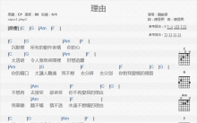 赖铭伟《理由》吉他谱_C调吉他弹唱谱_和弦谱