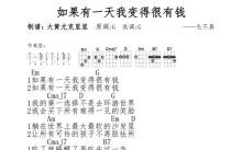 《如果有一天我变得很有钱》_尤克里里谱