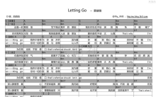 蔡健雅《Letting Go》吉他谱_D调吉他弹唱谱_和弦谱