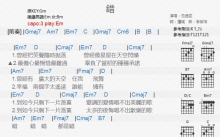 范逸臣《错》吉他谱_G调吉他弹唱谱_和弦谱