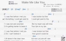 Gwen Stefani《Make Me Like You》吉他谱_D调吉他弹唱谱_和弦谱