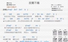 A-Lin《寂寞不痛》吉他谱_C调吉他弹唱谱_和弦谱
