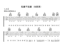 刘若英《知道不知道》吉他谱_G调吉他弹唱谱