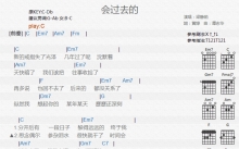 梁静茹《会过去的》吉他谱_C调吉他弹唱谱_和弦谱