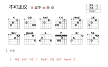金莎《不可思议》吉他谱_C调吉他弹唱谱_和弦谱