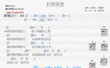 陈晓东/陈慧琳《打开天空》吉他谱_G调吉他弹唱谱_和弦谱