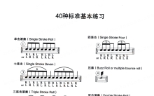 基本功《军鼓40条》鼓谱_架子鼓谱