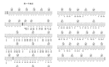 何炅《另一个自己》吉他谱_C调吉他弹唱谱