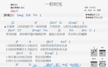 林采欣《一秒时光》吉他谱_C调吉他弹唱谱_和弦谱