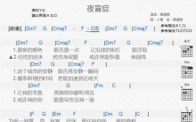 蔡健雅《夜盲症》吉他谱_D调吉他弹唱谱_和弦谱