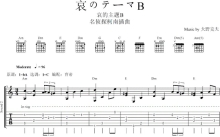 日本动漫柯南插曲《衰的主题B》吉他谱_C调吉他独奏谱