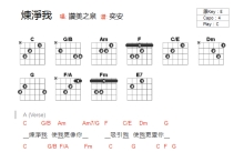 赞美之泉《炼净我》吉他谱_C调吉他弹唱谱_和弦谱