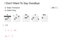 黑豹乐队《I Don't Want To Say Goodbye》吉他谱_C调吉他弹唱谱_和弦谱
