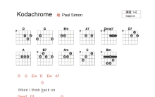 Paul Simon《Kodachrome》吉他谱_E调吉他弹唱谱_和弦谱