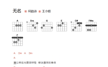 何韵诗《无名》吉他谱_A调吉他弹唱谱_和弦谱