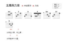 基督歌曲《主是我力量》吉他谱_C调吉他弹唱谱_和弦谱