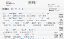 陈势安《爱情歌》吉他谱_C调吉他弹唱谱_和弦谱