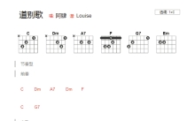 阿肆《道别歌》吉他谱_C调吉他弹唱谱_和弦谱