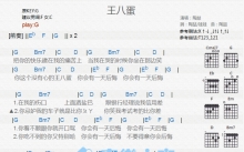 陶喆《王八蛋》吉他谱_G调吉他弹唱谱