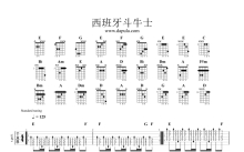 经典名曲《西班牙斗牛士》吉他谱_吉他独奏谱