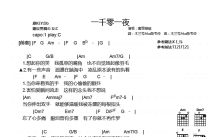 蜜雪薇琪《一千零一夜》吉他谱_C调吉他弹唱谱_和弦谱