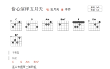 五月天《偷心演绎五月天》吉他谱_C调吉他弹唱谱_和弦谱