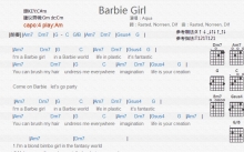 Aqua《Barbie Girl》吉他谱_C调吉他弹唱谱_和弦谱