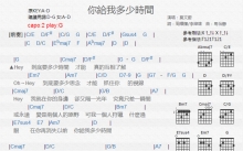 莫文蔚《你给我多少时间》吉他谱_G调吉他弹唱谱_和弦谱