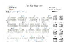 王若琳《For No Reason》吉他谱_C调吉他弹唱谱_和弦谱