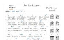 王若琳《For No Reason》吉他谱_C调吉他弹唱谱_和弦谱