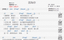 梁咏琪《凹凸》吉他谱_G调吉他弹唱谱_和弦谱