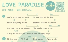 陈慧琳《Love Paradise》_尤克里里谱