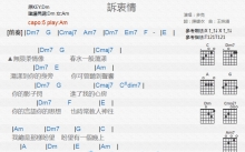 多亮《诉衷情》吉他谱_C调吉他弹唱谱_和弦谱