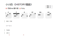 郑中基/思卫《小小的》吉他谱_C调吉他弹唱谱_和弦谱