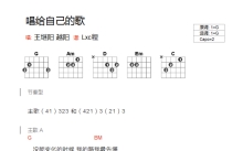 王继阳/越阳《唱给自己的歌》吉他谱_G调吉他弹唱谱_和弦谱